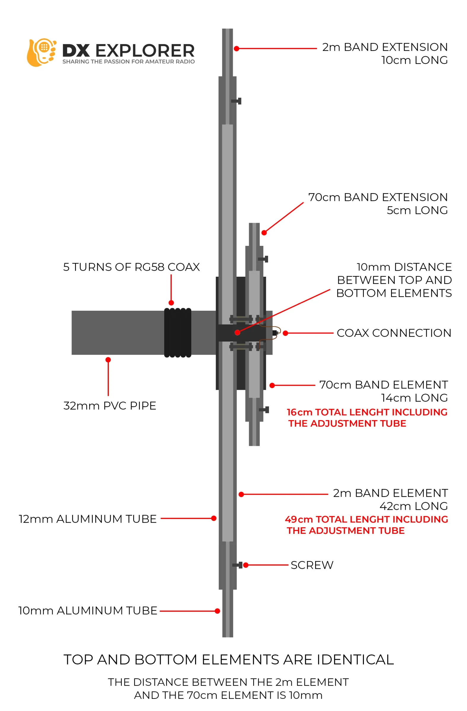 VHF / UHF Vertical Dipole Antenna Construction Details